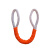 防护耐磨两头扣尼龙吊绳起重吊带软吊装绳加保护套吊装带防割 3吨1.5米加涤纶护套