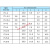 针形IT1.5-2冷压接线端子2.5线耳1-2插针0.5-1线鼻裸端头镀银 IT 10-6 1百只