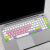 联想键盘保护膜防尘防水垫凸凹专用 渐变绿色 ThinkBook 15 G2 ITL