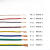 电线AVR/RV/0.3/0.4/0.5/0.75/1平方国标单芯多股软铜线电缆 RV0.75直接备注颜色(24根)