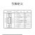 尽能 DB9母转CAN总线终端电阻 免焊式120欧姆带拨码开关RS485接头 1个 JN-CANDB9