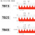 遄运TB-2508/1512/4505系列连接条短接片接线端子排短路边插片铜排链 红色 TB-1502 连接条 1条装
