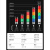 多层警示灯LED三色数控机床工作设备信号闪烁指示灯声光报警器220 五层无声(常闪可切换)24V