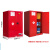 OEMG 工业防爆柜化学品安全柜实验室危化品储存柜易燃易爆液体柜防爆箱  90加仑红（加厚款）