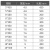 盛富永 白色尼龙扎带 自锁式扎带 扎线线束带 4*250mm国标 实宽3.6mm*250条