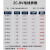 珠江电线国标铜芯单股单皮硬线ZC-BV阻燃家装35平方-绿色100米/卷
