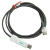 维萨拉带有USB线缆的MI70 Link 软件