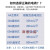 上海人民三相四线大功率电表380v三相电子式电度表三相智能电能表 国网10(40)A
