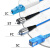 创优捷 光纤跳线 铠装 单纤 SC/UPC-ST/UPC-单模-G.652D-3mm-1000M-LSZH-蓝色