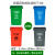 垃圾分类垃圾桶带盖大号公共场合厨房户外四分类商用物业餐饮 100L无盖分类(颜色备注)