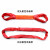艾科堡 柔性吊装带2吨3米环形软吊带工业起重吊绳 AKB-DZD-21