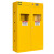 防爆安全柜煤气罐柜乙炔氧气液化气体双瓶实验室钢瓶储存箱 黄色双瓶二代报警