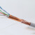 KSCABLES 超五类双屏蔽双绞网络线Cat5e SFTP 4×2×0.46铜芯 100米