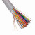 TCL罗格朗HSYV室内大对数通信电缆 25/50/100对三类电话缆 100对/米 1m