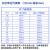 韩曼柯 消防水带10-80-25型 高压加厚耐磨农用灌溉水管25米 【加厚水带+接扣】