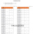 精选好货钻头 麻花钻 0.3 0.4 0.5 0.6 0.8 1 1.53.0mm 上工直柄 直径1.4mm*总长39mm(10支)