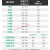 定制适用适用梅兰型时尚配电箱盖板10/12/15/18/20回路面板盖板子 4回路(黑色)