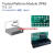 TPM2.0安全模块 安全处理器 可信平台 For SuperMicro 超微 9665H 9665H