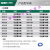 江苏型pvc线槽明装线槽装饰明线槽阻燃塑料走线槽工程桥架线槽 50*50【元/米】 不带胶