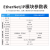 艾莫迅EtherNet/IP远程io模块以太网分布式扩展数字量模拟量采集 EMB-IO8R【数字量8路输入 8路继电器输出】