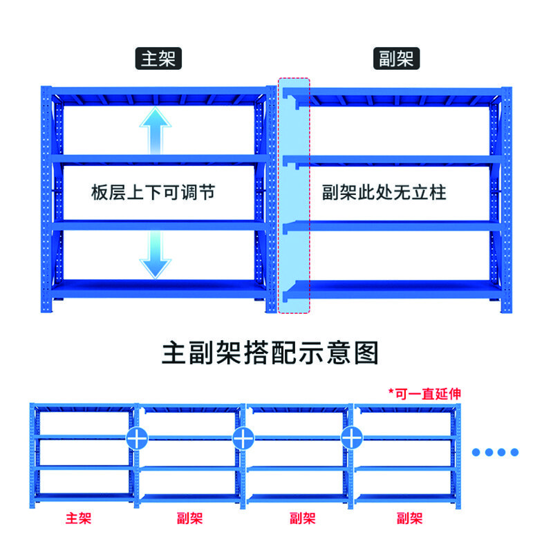 康迪普 货架仓储置物架超市展示架仓库货架多功能铁架子 轻型4层蓝色 1200*400*2000mm副架承重150kg/层