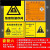 危险废物标识牌危废间全套警示牌化学品危险品储贮存间标志牌子 套餐六 10x10cm