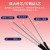 成品光纤线室内外单芯光纤尾纤SC-SC网络线100米皮线延长线连接线 黑色 成品[送延长器] 10m