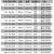 佛山照明（FSL）大功率节能灯泡 E27螺口三基色荧光灯管  5U 105W白光