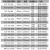 佛山照明（FSL）T4电子节能灯泡  E27螺口小灯泡  2U 11W黄光