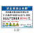 江阴企业安全承诺公告牌提知警示标志公司车间生产工厂消防 蓝色B款 40x60cm