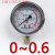 富阳华仪耐震压力表YN60不锈钢抗震充油压水压气压液压真空负表（现均是单刻度） 0-0.6 MPA