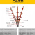 定制适合10KV高压热缩电缆终端头中间接头三芯户内外绝缘套管电缆 三芯户内 3.4 (300-400平方)