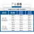 玻璃称量瓶 高型称样瓶 磨砂口扁形玻璃称量皿25*25 40*25 50*30 25*40mm高型