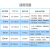 磁环屏蔽滤波器卡扣式屏蔽器镍锌铁氧体导航 7mm黑色磁环(10支)