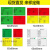 绿白色合格证不合格不良品标签黄色特采不干胶贴纸物料标识卡定做 红色-不合格标签65X60MM