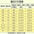 定制定制适用 B板式换向阀2636000-A 二位五通电磁阀 议价议价 板式电磁阀2636000A/