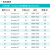 whatmanAAO无机氧化铝滤膜双通道过滤膜纳米材料孔径0.2/0.1/0.02 试用小碎片【1小片】