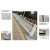 锦安行 JCH-JSH-1000G 京式道路护栏市政护栏马路隔离栏人行道防撞围栏 一网一柱 高度1m 长3.08m 厚1mm