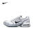 耐克（NIKE）男鞋2024夏季新款运动鞋Air Max Torch 4机能减震跑步鞋休闲鞋 343846-100白色 40