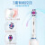 欧乐B（Oral-B）圆头电动牙刷P3000学生情侣智能感应式充电P3000蓝