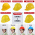 希凡里安全帽工地建筑施工头盔国标加厚内衬安全生产车间工程安全帽定制 国标V型加厚款(新款)-黄色