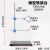 大号铁架台实验支架全套加厚底座底板标准尺寸50cm60cm方座支架含十字夹子铁圈烧瓶夹化学实验室 微型铁架台/高30cm