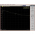 射频信号放大器 低噪声放大器 1M-2GHz 噪声2.2dB 64DB LNA 小量(数量10只单价)