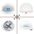 定制适用中国帽 中建  工地人员白色钢八局一局 PE白色圆形安全帽 默认中国建筑