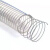 PVC透明钢丝软管塑料水管一寸加厚油管耐压耐酸碱耐增强软管 内径102毫米壁厚4毫米