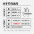 HANVO恒辉 NJ8183Q劳保防割手套5级防切割丁腈涂层防滑耐磨手套 蓝色（一双） 9码