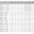 欧隆GNWQ环保型带刀切割泵污水泵 单位：台 50GNWQ(D)15-10-1.5A法兰 