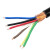 JGGYK铜芯（国标）RVVP屏蔽电缆2-37芯1.5平方控制音频信号线100米/卷 19×1.5