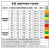 扁平环形吊装带 国标双扣柔性起重货物钢管行车工业吊绳1吨2吨3吨 50mm宽-1500KG-2.5米 周长5米