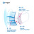 汉盾（HANDUN）一次性口罩 三层蓝色一次性口罩非无菌型 蓝色